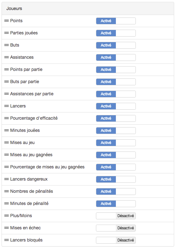 Paramètres de statistiques